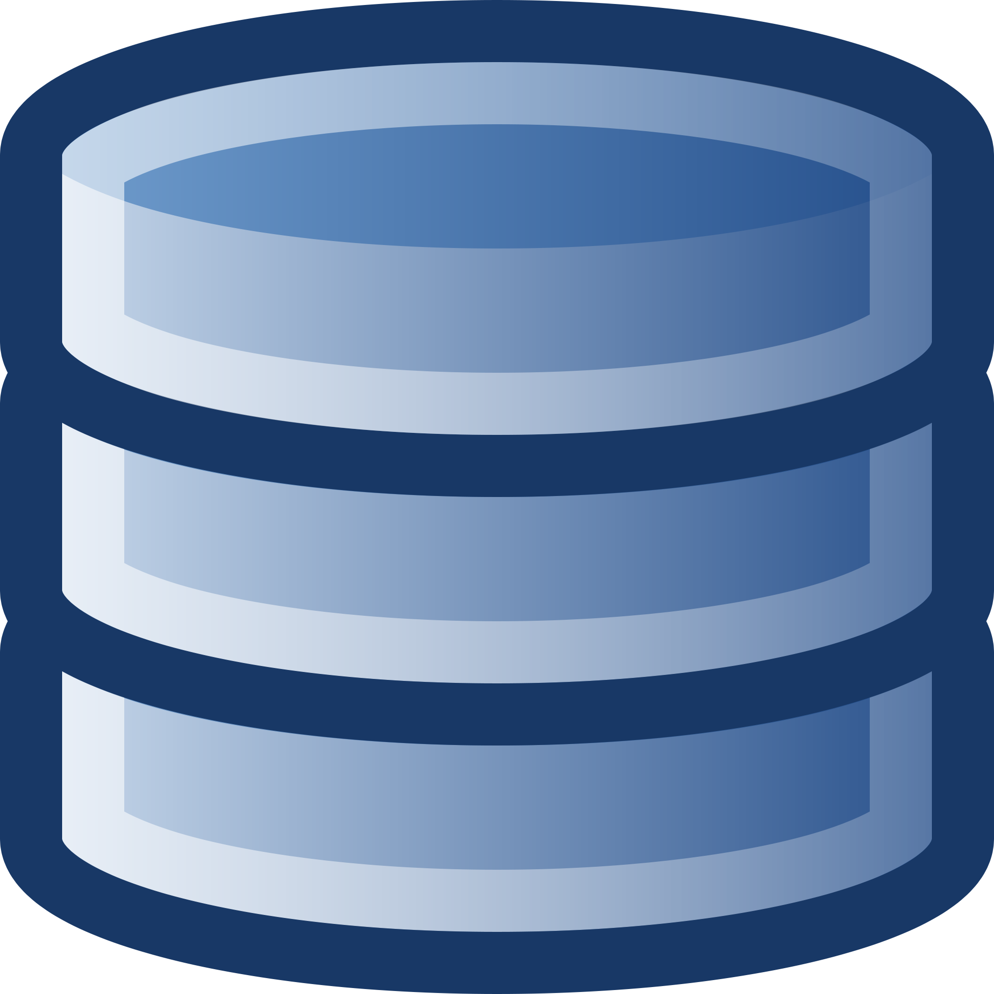 Data Warehouse